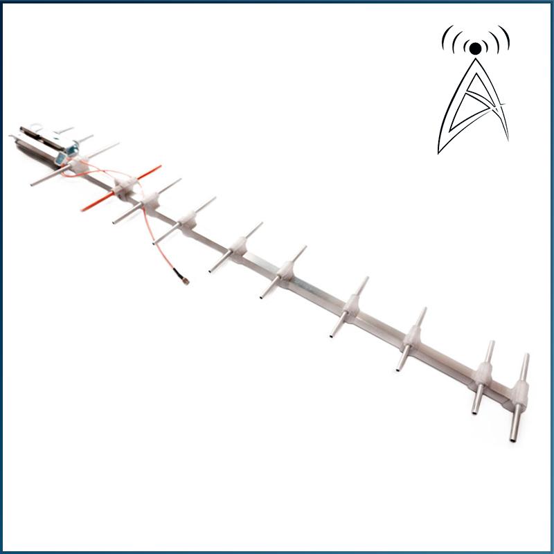 Антени Яґі (Yagi)