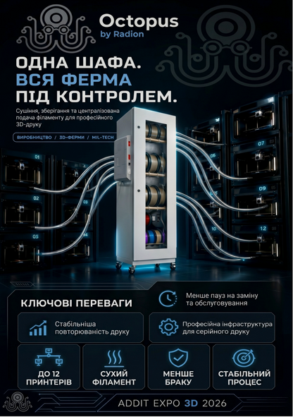 Промислова сушильна шафа для філаменту. Стабільний друк без вологості. До 12 принтерів. 24/7