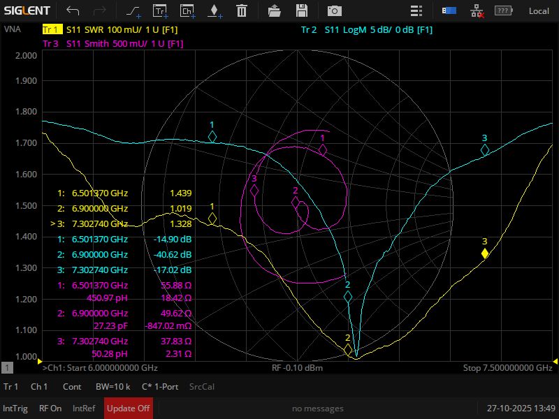 Антена Хелікс 6.5 - 7.3 ГГц (КСХ 1.45 - 1.55) RHCP/LHCP 5 Витків на ретранслятор