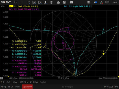 Антена Хелікс 6.5 - 7.3 ГГц (КСХ 1.45 - 1.55) RHCP/LHCP 5 Витків на ретранслятор