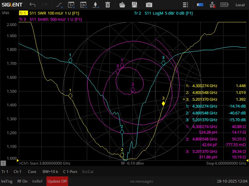 Антена Хелікс 4.3 - 5.2 ГГц (КСХ 1.4 - 1.5) RHCP/LHCP 5 Витків на ретранслятор