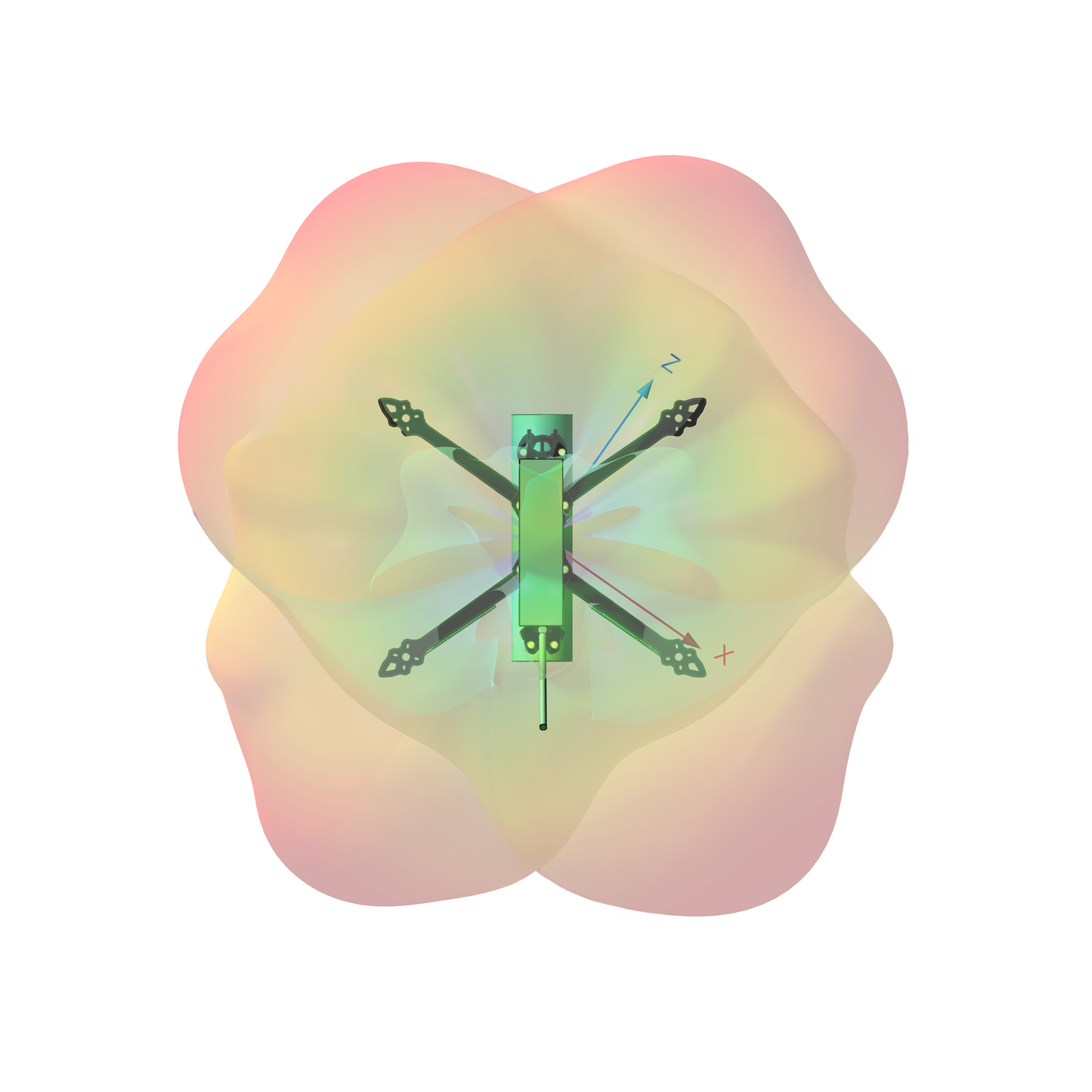 Антена Turbion 1500-2900Mhz на борт дрона
